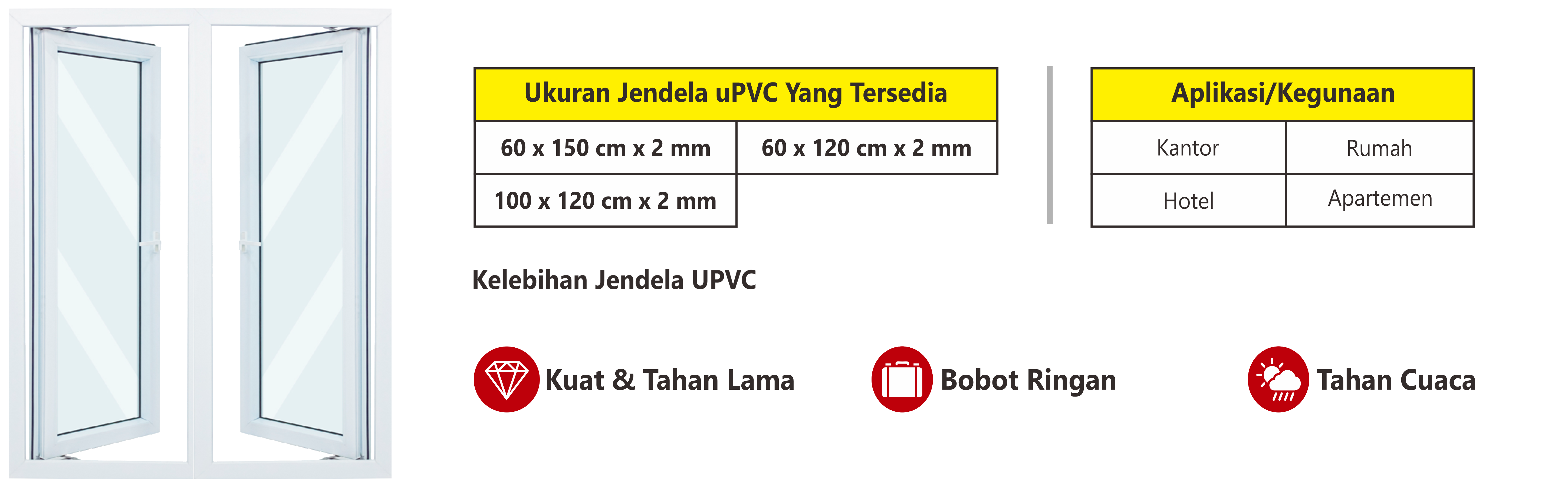 Jendela UPVC